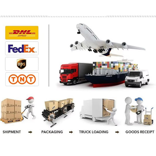 Used to Compensate for Shipping Costs Product and Order Prices